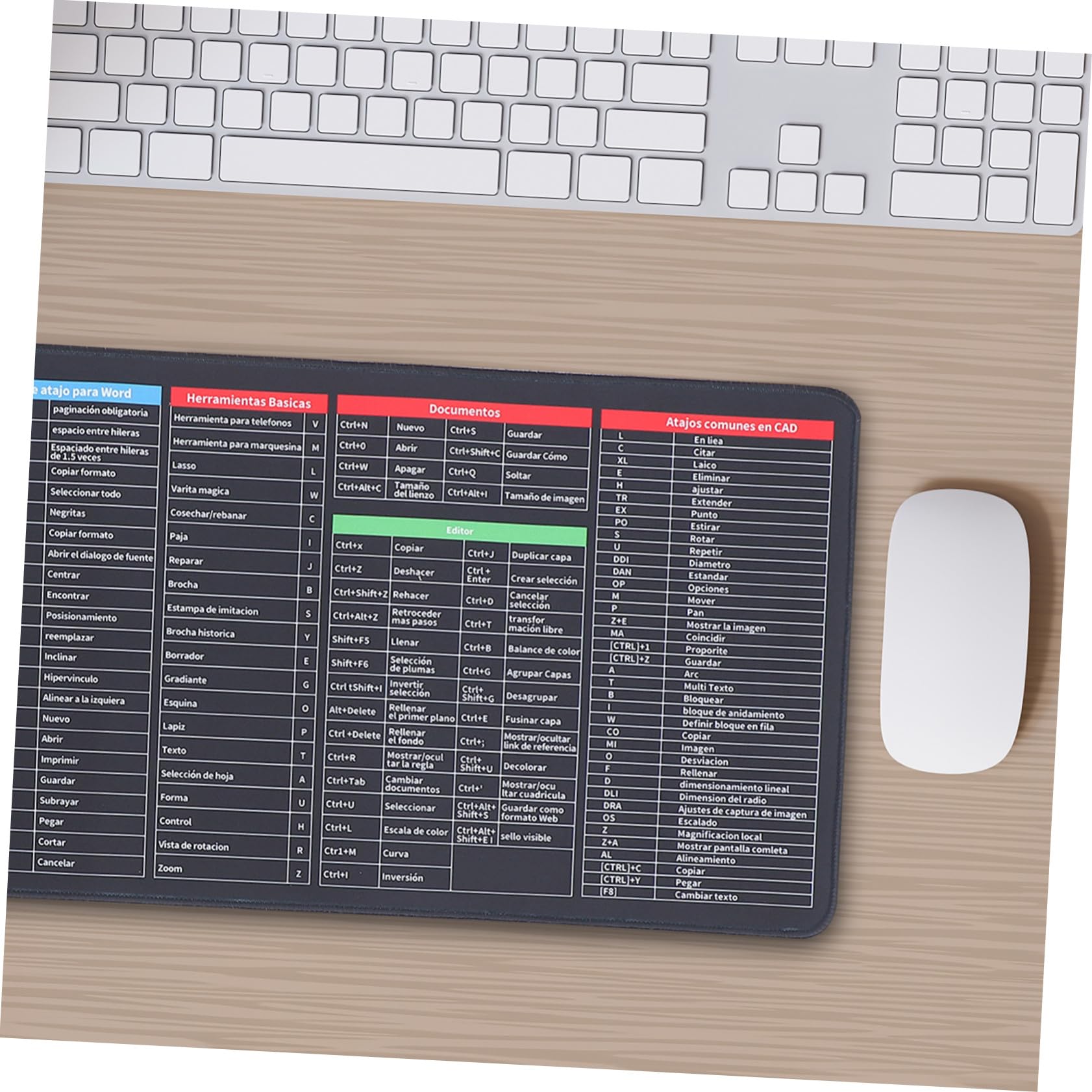 Alfombrilla de Teclado Antideslizante Grande Patrón de Atajos para Oficina y Juegos, Tapete de Goma 30X80X0.3Cm para Escritorio Ergonómico