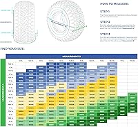 Vista 2 de TerraGrips - Cadenas para neumáticos.