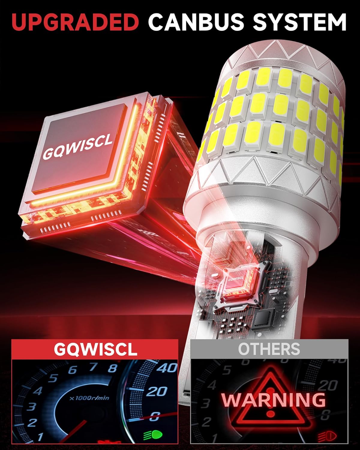 921 912 LED Reverse Light Bulbs Fit for Honda 2013-2025 Civic Sedan, 6000K Cool White, 600% Brightness with HD Projector Back Up Light Bulb, Plug and Play, Pack of 2