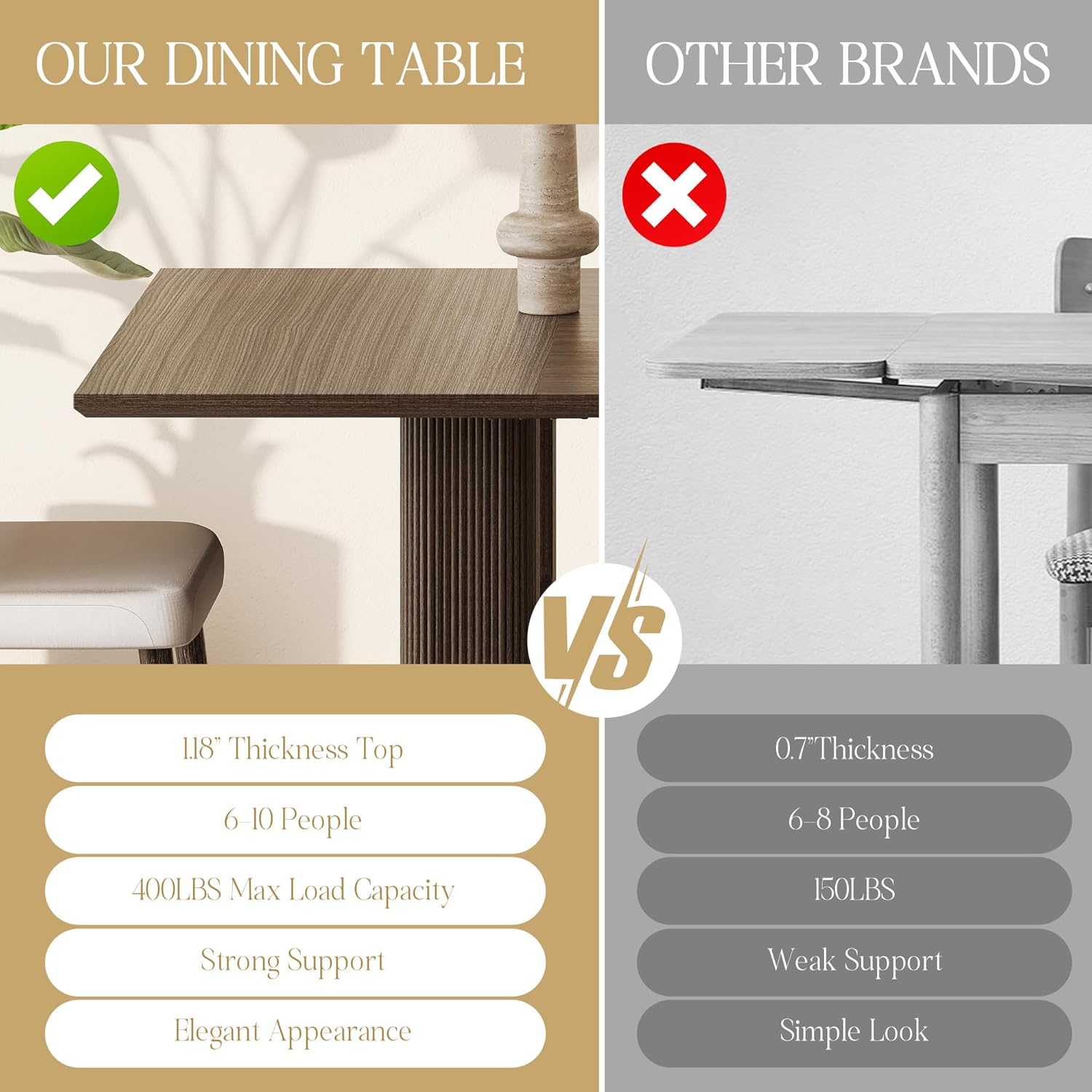 78.5 Inch Dining Table for 4-10 People, Long Large Kitchen Table with Wood Strip Base, Rectangular Kitchen Table, Modern Farmhouse Rectangle Kitchen Dinner Tables for Dining Room Kitchen Living Room