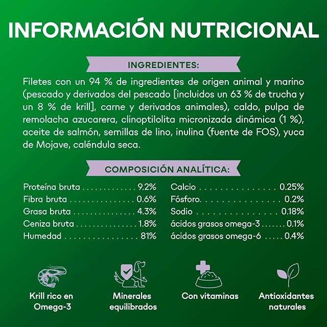 Foto 7 de 8 de Nature's Protection Superior Care Sobres Cachorro, Conejo 12 x 85 g