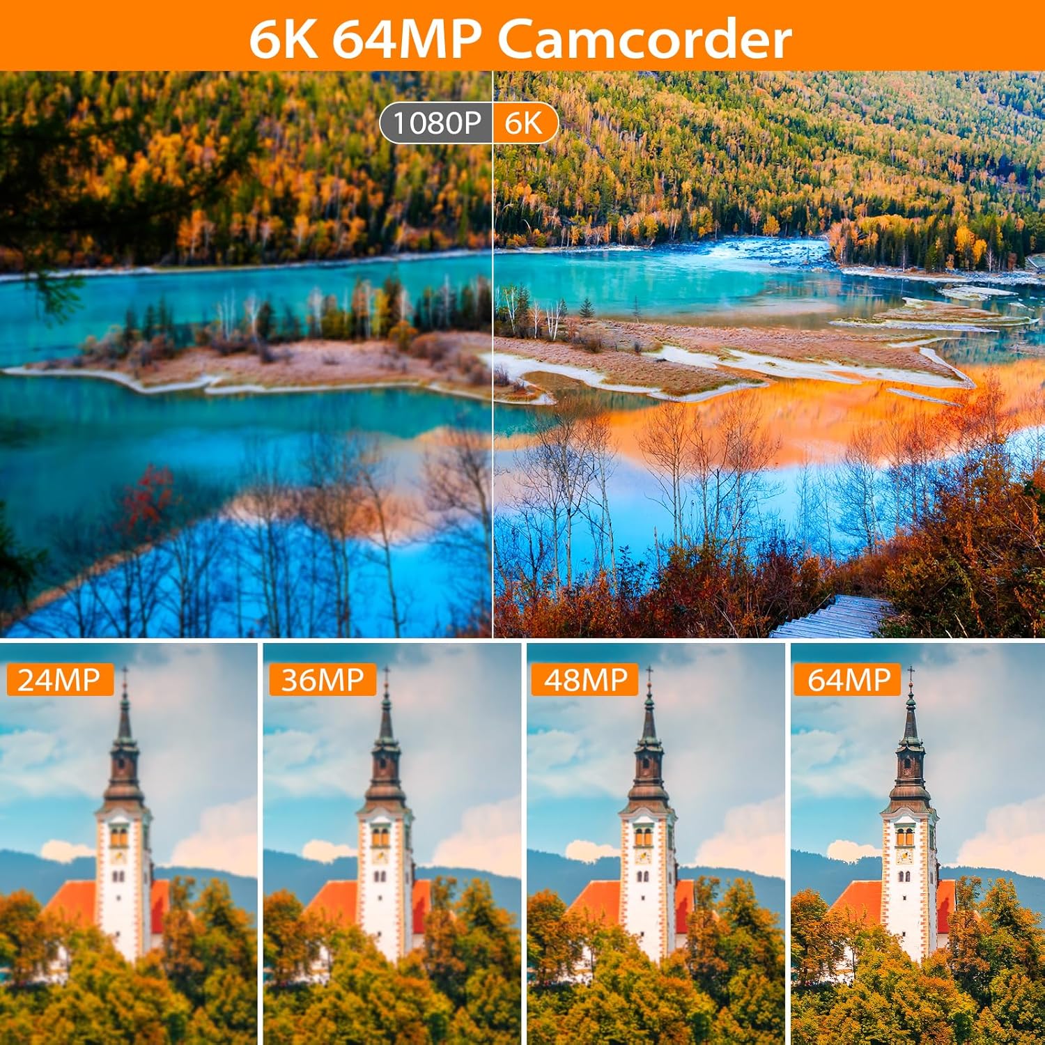 Video Camera 6K Camcorder Vloging Camera for YouTube 18X Digital Zoom 3.0“ Touch Screen WiFi Camera with Microphone, 2.4G Remote Control, 2 Batteries & 32G SD Card