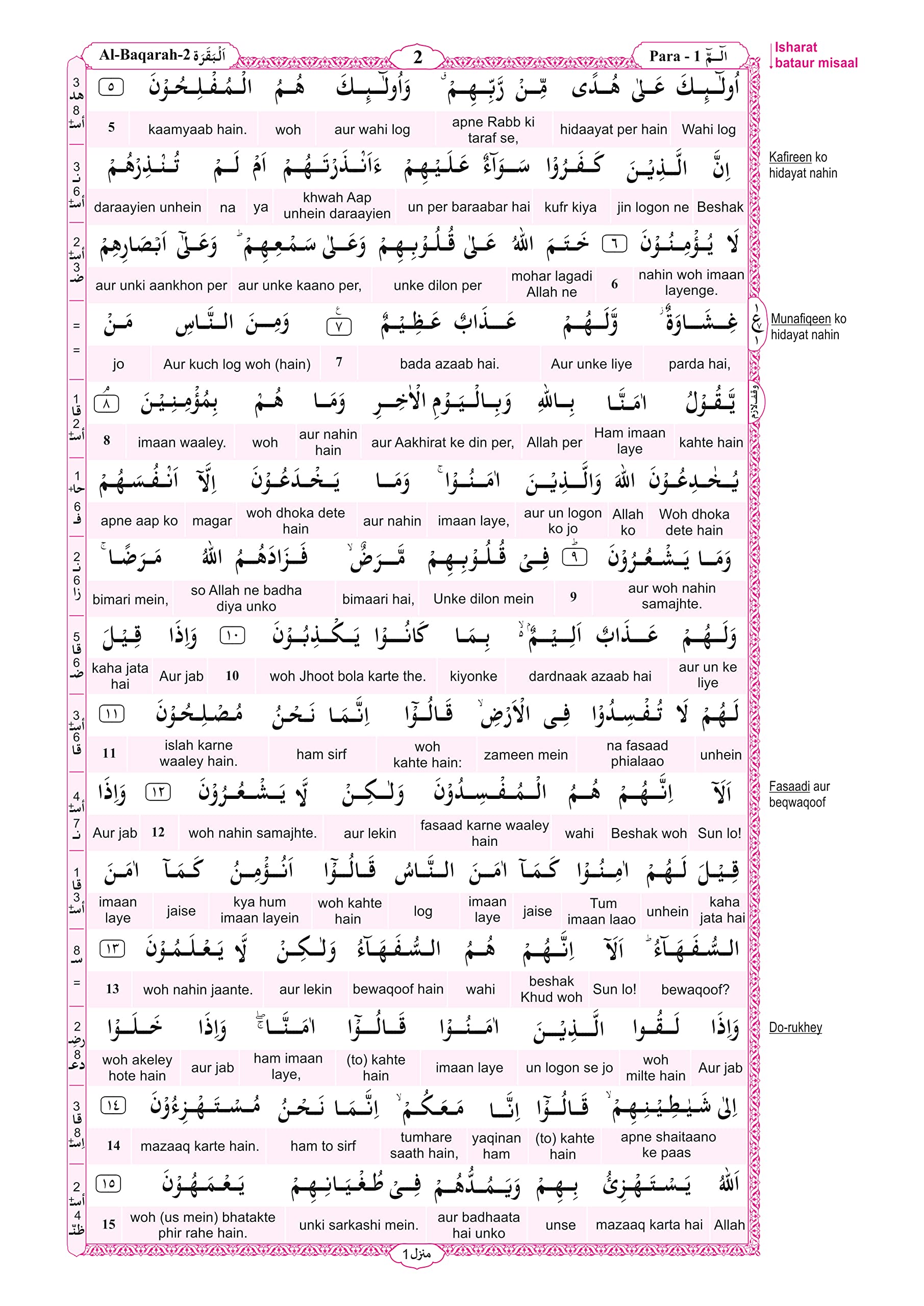 Roman Quran Phrase Wise Translation in 2 Volumes