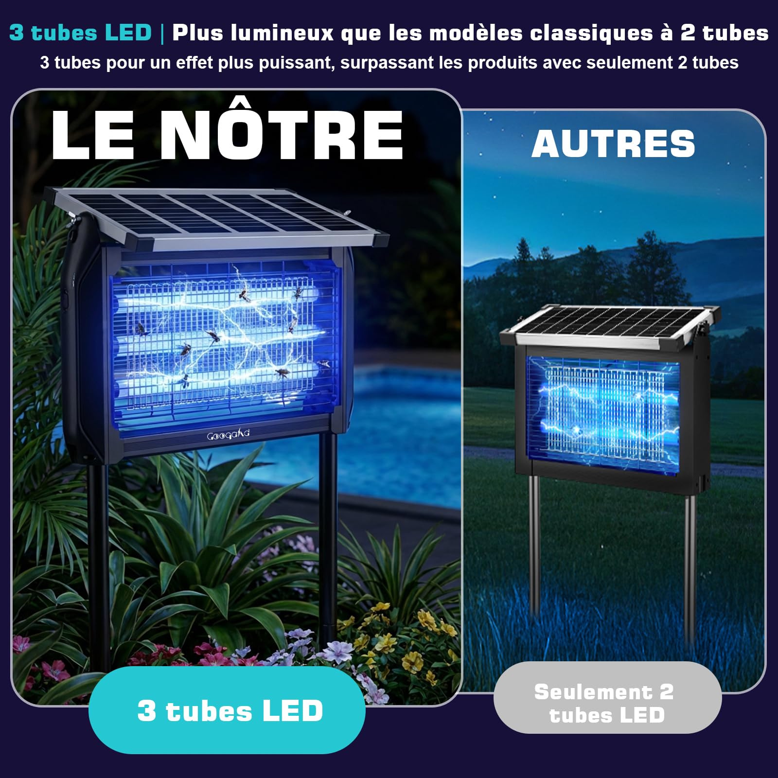 Lampe Anti Moustique Solaire Exterieur, 4500V Lampe Anti Mouche avec Batterie 4000mAh, Indice D'étanchéité IPX5, Anti Insectes Répulsif sans Fil avec Piquet pour Jardin, Terrasse, Camping