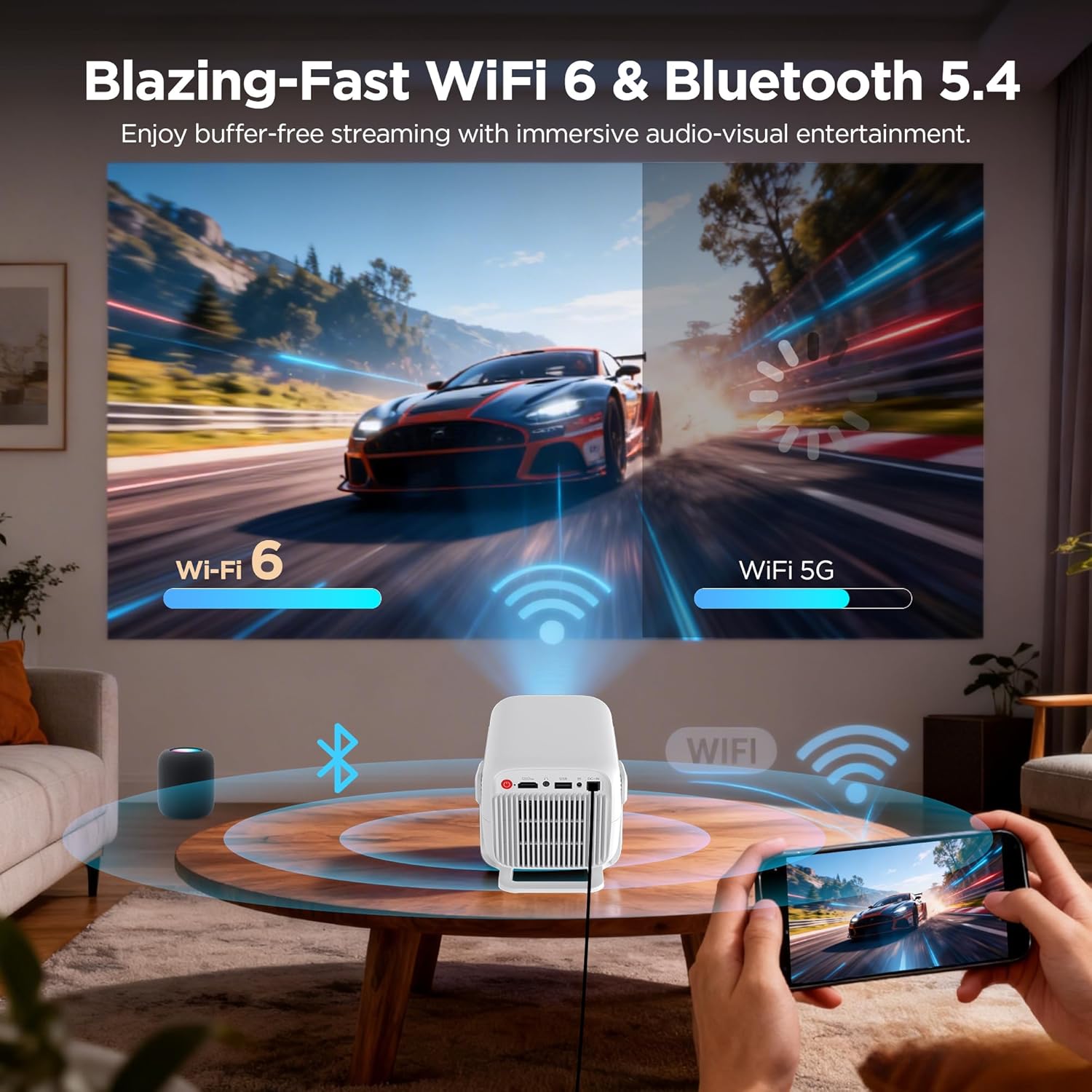 Mini Portable Projector for Home & Outdoor Cinema, Smart Projector Android 11, 1080P FHD 600 ANSI, 4K Support, WiFi 6 Bluetooth 5.4, Auto Focus Keystone, Short Throw Proyector, Movie Projectors
