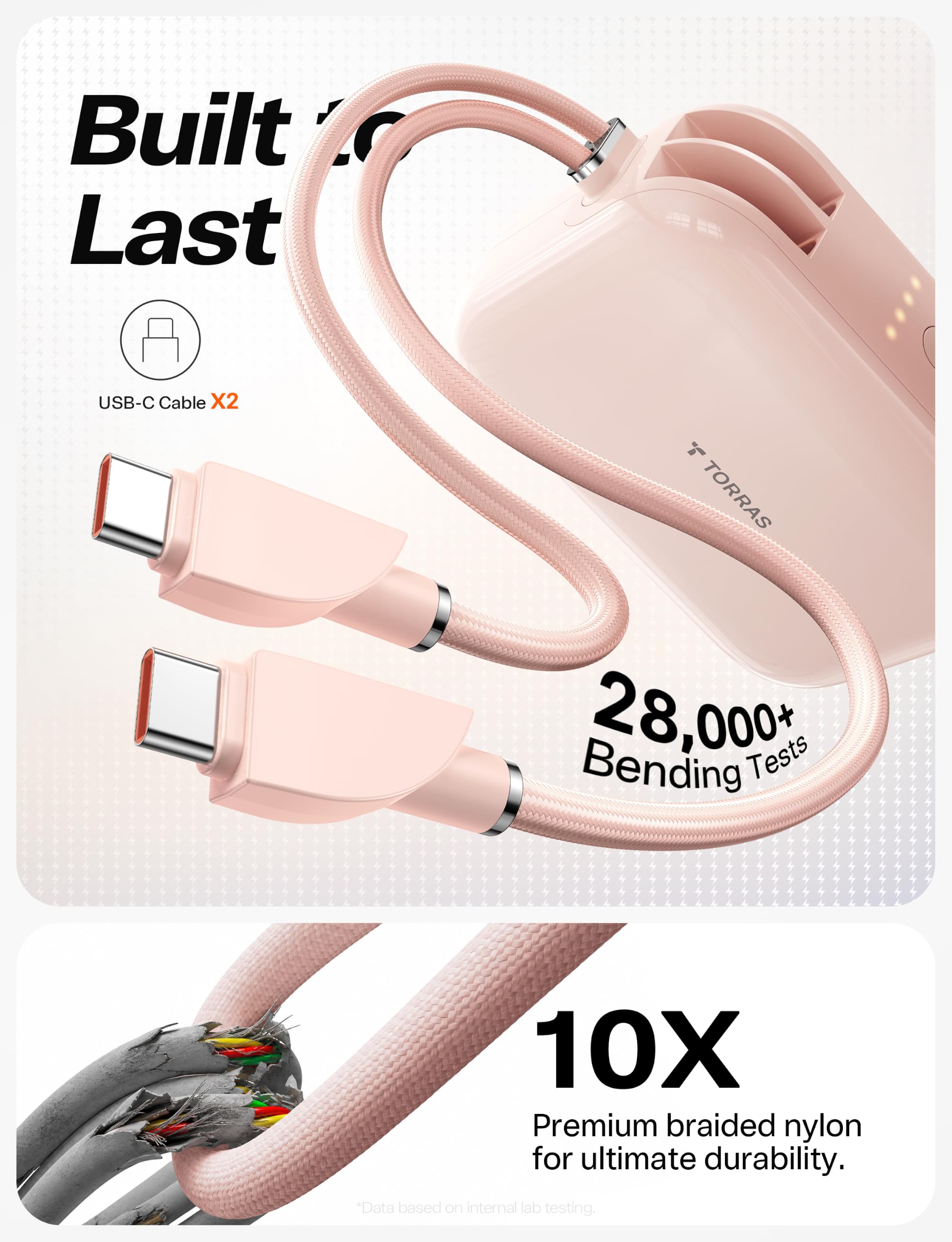 Amazon.com: TORRAS for iPhone 18 Pro Max Mini Power Bank, 45W