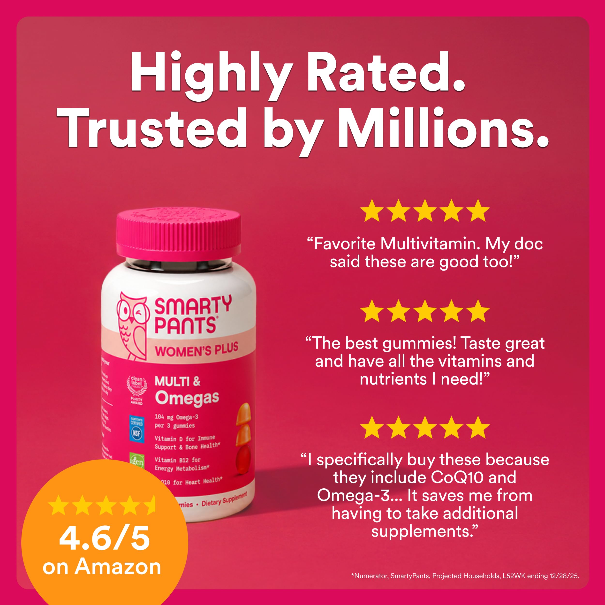 SmartyPants Women's Multivitamin Gummies, Vitamin D & C, Omega 3, 90 Ct — Amazon image 4