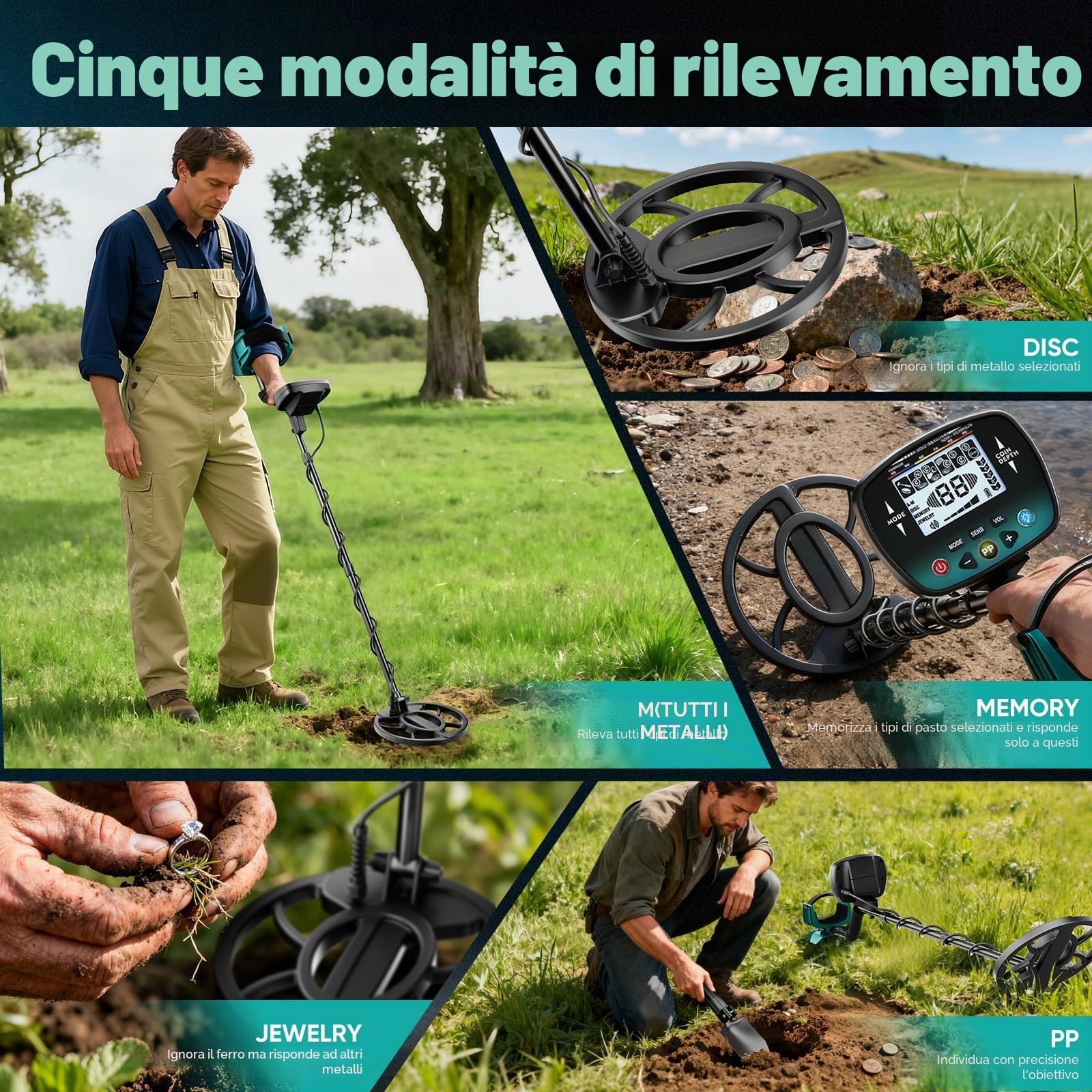 Metal Detector Professionale, 2025 Nuovo Modello Pieghevole, 5 Modalità ad Alta Precisione, Bobina Impermeabile IP68, Display a Colori, Sensibilità Regolabile, Chip DSP Avanzato