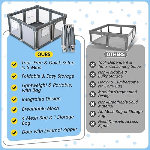 Miniatura 9 de Corralito plegable para bebés de 50 x 50 pulgadas, listo para usar fuera de la caja para bebés y niños pequeños, patio de juegos portátil con malla