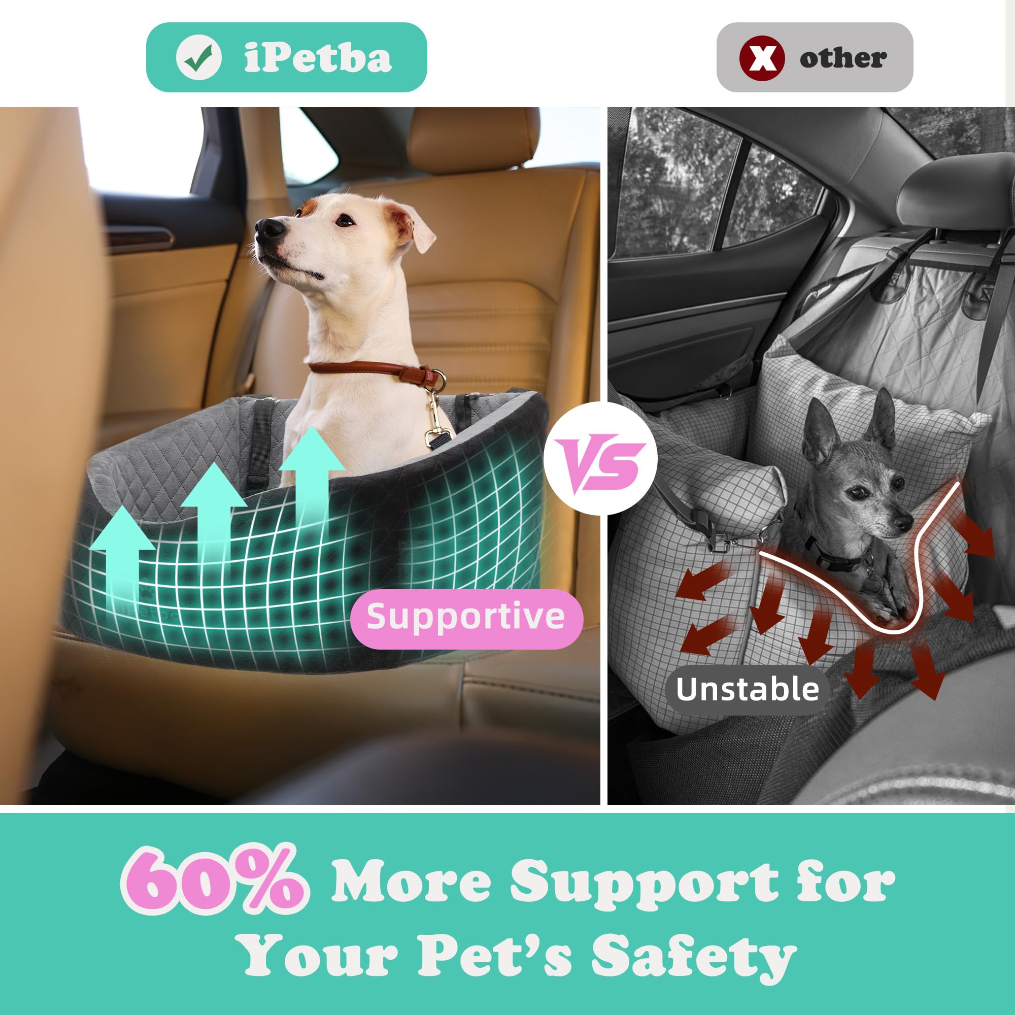Seggiolino per Cani Auto per Piccoli & Medi Cani – Protezione Anti-Crash, Antiscivolo, Protegge l'Interno dell'Auto, Rimovibile & Lavabile