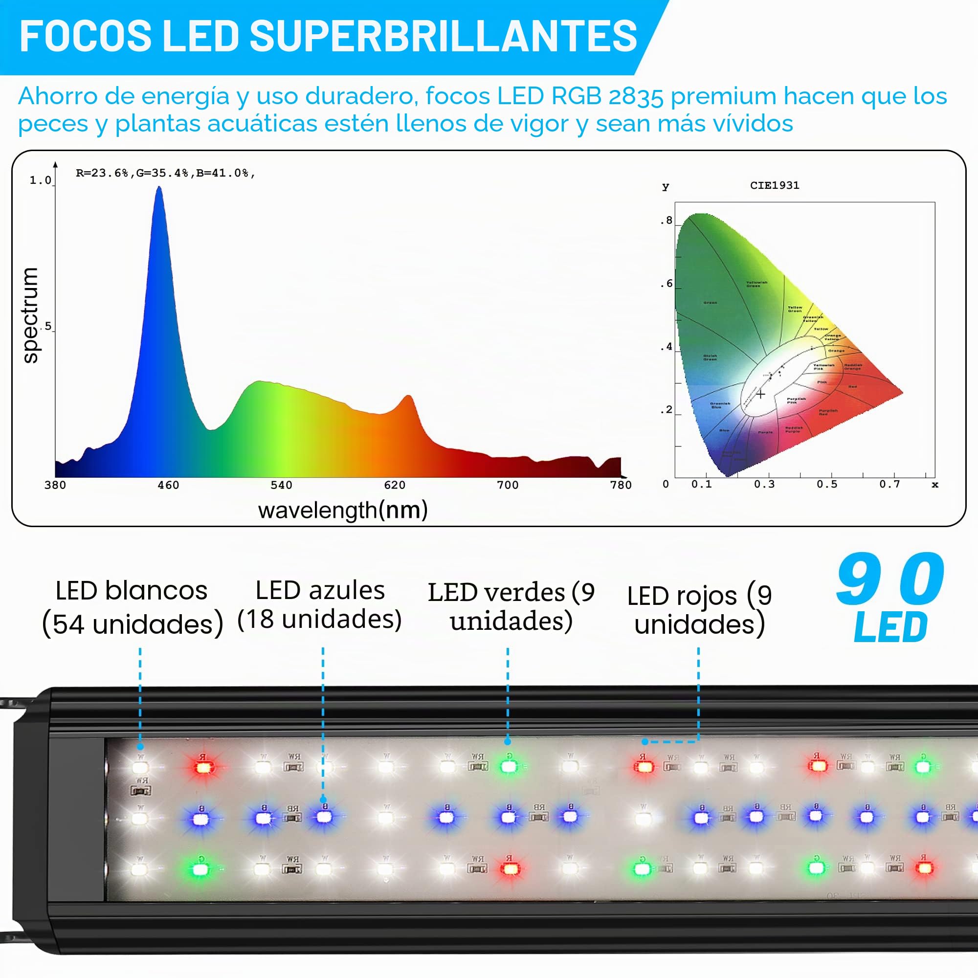 Luz Acuario Iluminación LED para Acuarios, Lámpara de espectro completo con Temporizador, regulable en 10 niveles de brillo, programable para 6/10/12 horas, SPL-60