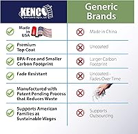 Vista 5 de Etiquetas de estilo de envío térmico directo (plata)