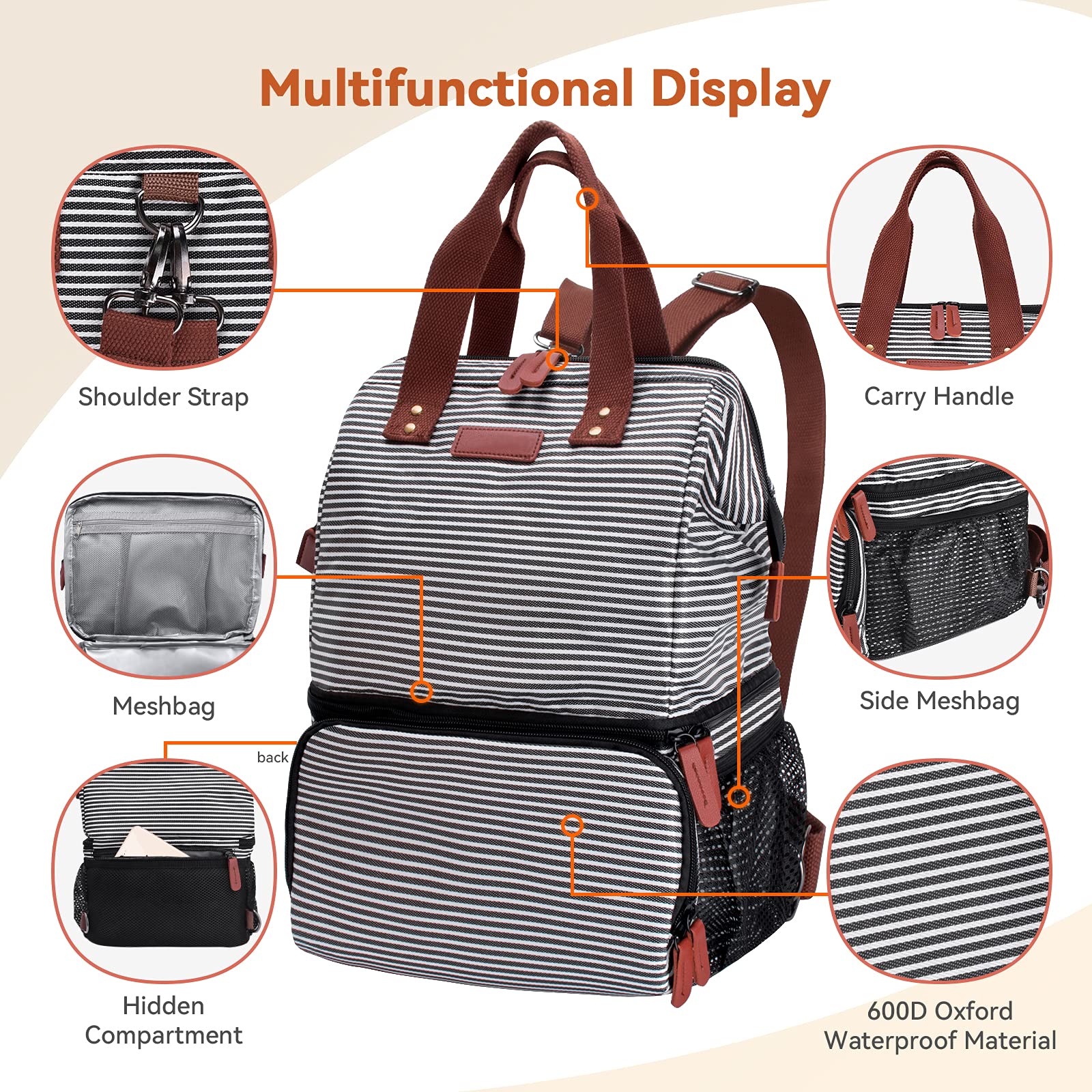 20L Sac à Dos Isotherme à Glacière Cooler Backpack Bag, Sac Isotherme Repas Portable Double Couches pour Hommes et Femmes, Sac à Dos Déjeuner pour Plage, Pique-Nique, Voyages, Camping