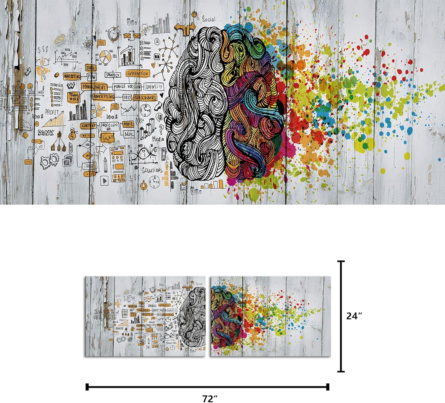 Visual Art Decor Office Wall Art Left and Right Brain Painting Office Wall Decor Framed (36x24 inch x 2Pieces)