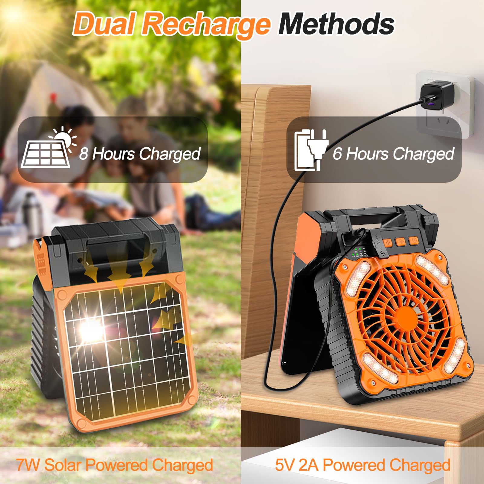Ventilateur Solaire. Ventilateur De Bureau Rechargeable 6000 MAh Ventilateur Solaire Multifonction Alimente Par Batterie Ventilateur De Refroidissement Solaire Flexible Ventilateur Daeration Orang 91482599