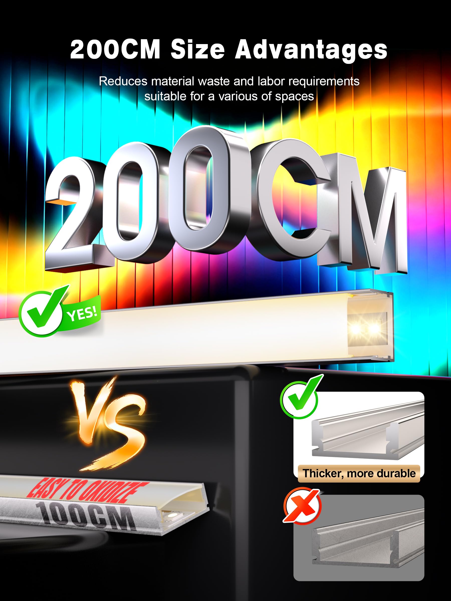 Perfil Aluminio Tira LED 1 (20×20mm U-Form, 5×2 Meter)