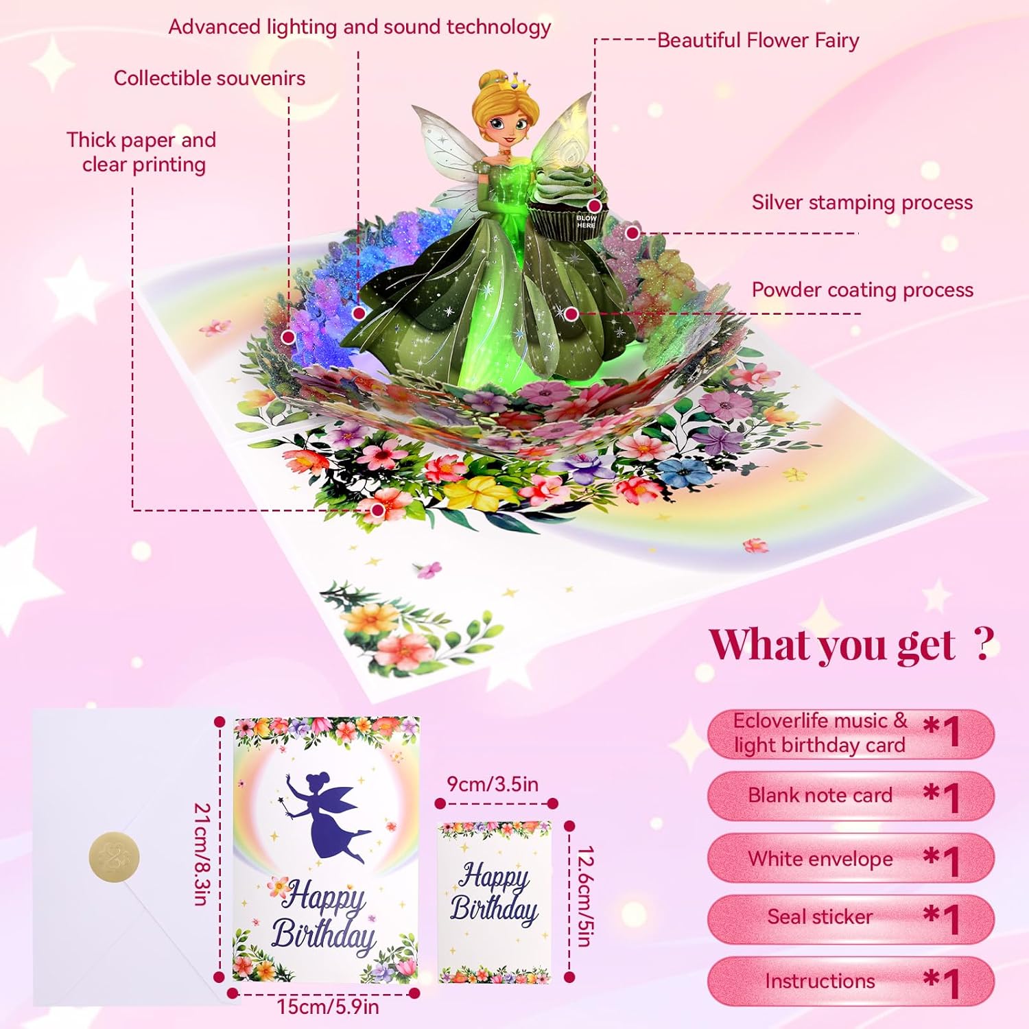 Birthday Card, 3D Pop-Up Birthday Card for Girls, Musical Birthday Card with Colorful Lights, Fairy Birthday Card for Girls, Daughters, and Granddaughters - Image 6