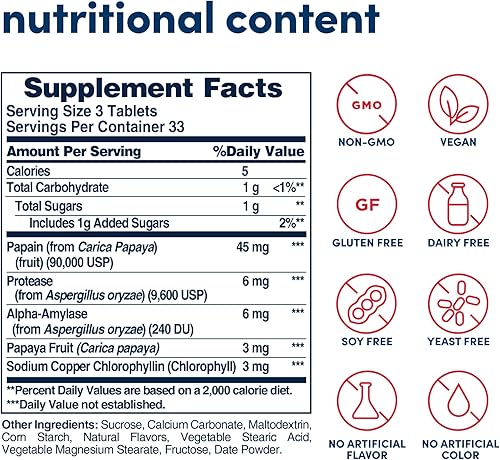 Vista 8 de Tabletas de enzima de papaya con clorofila masticables de la marca American Health, 43596-Parent, 1, 1