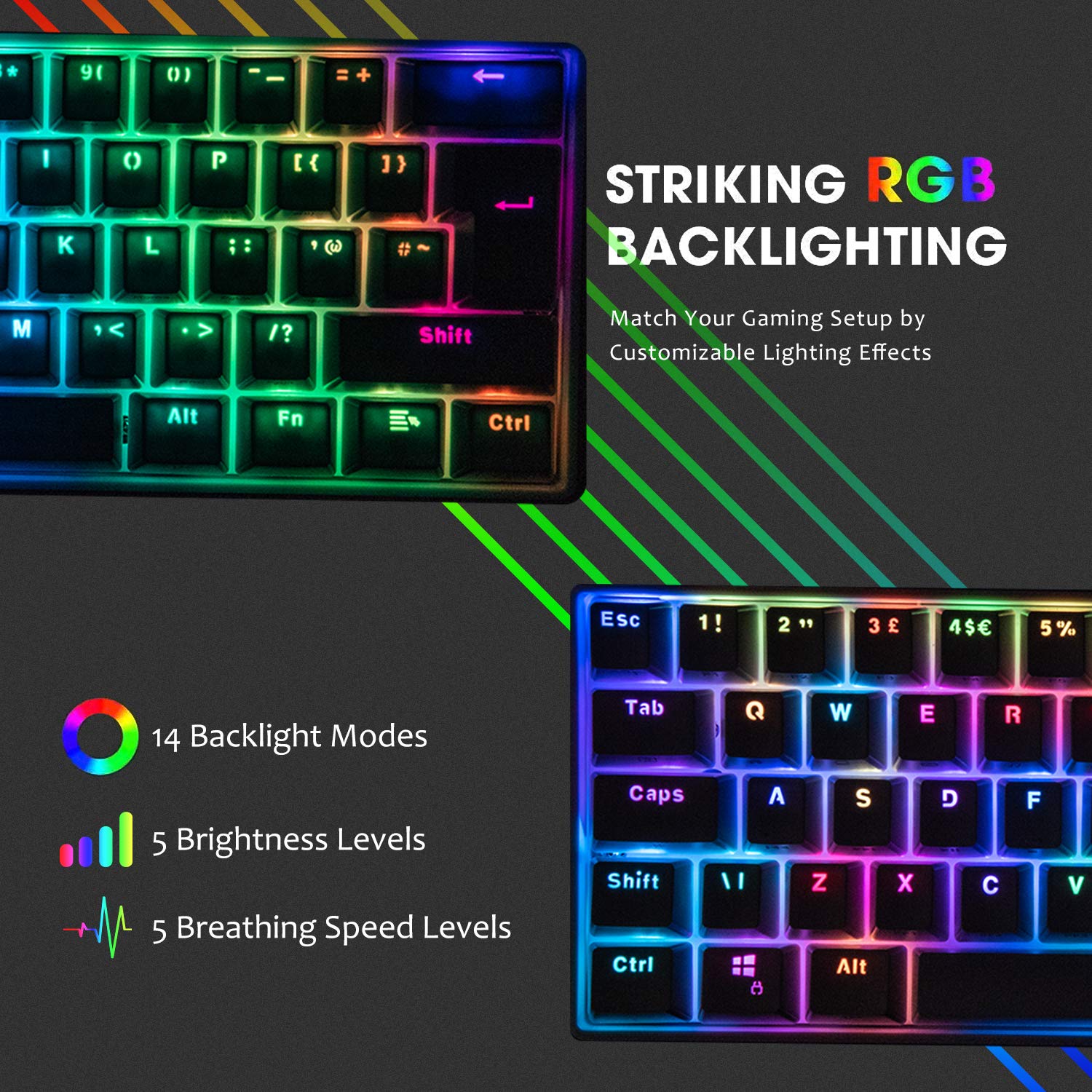 UrChoiceLtd UK61 60% Teclado mecánico para Juegos Tipo C Cableado 61 Teclas Retroiluminación LED Teclado Impermeable USB Retroiluminación RGB Teclas Anti-Fantasma para computadora/PC/Laptop/Mac — view 8