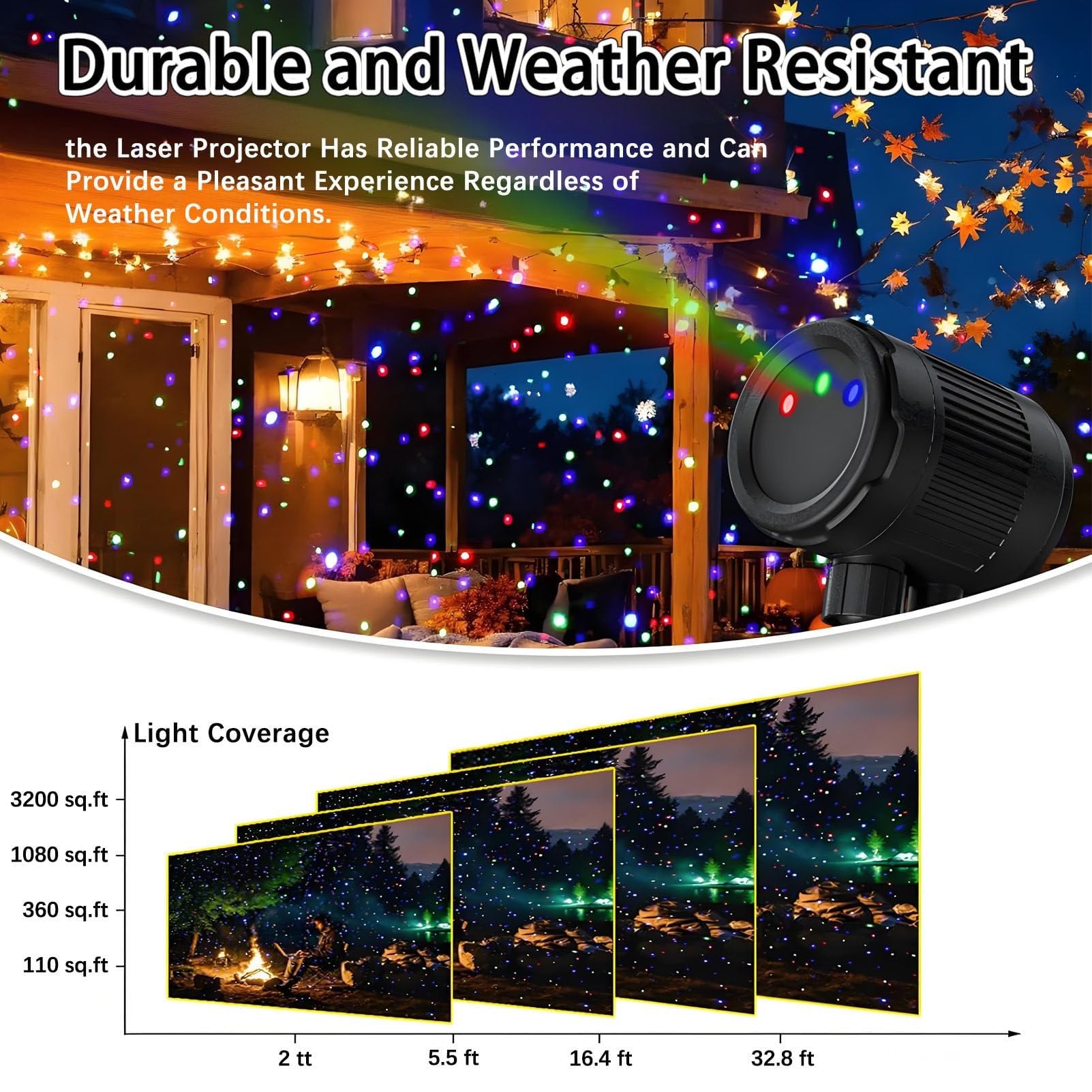 Laser-Sternprojektor für Garten & Outdoor, 3-Farben RGB mit Fernbedienung & Automatischer 360° Rotation, IP65 Wasserdicht für Weihnachts- & Festdekoration