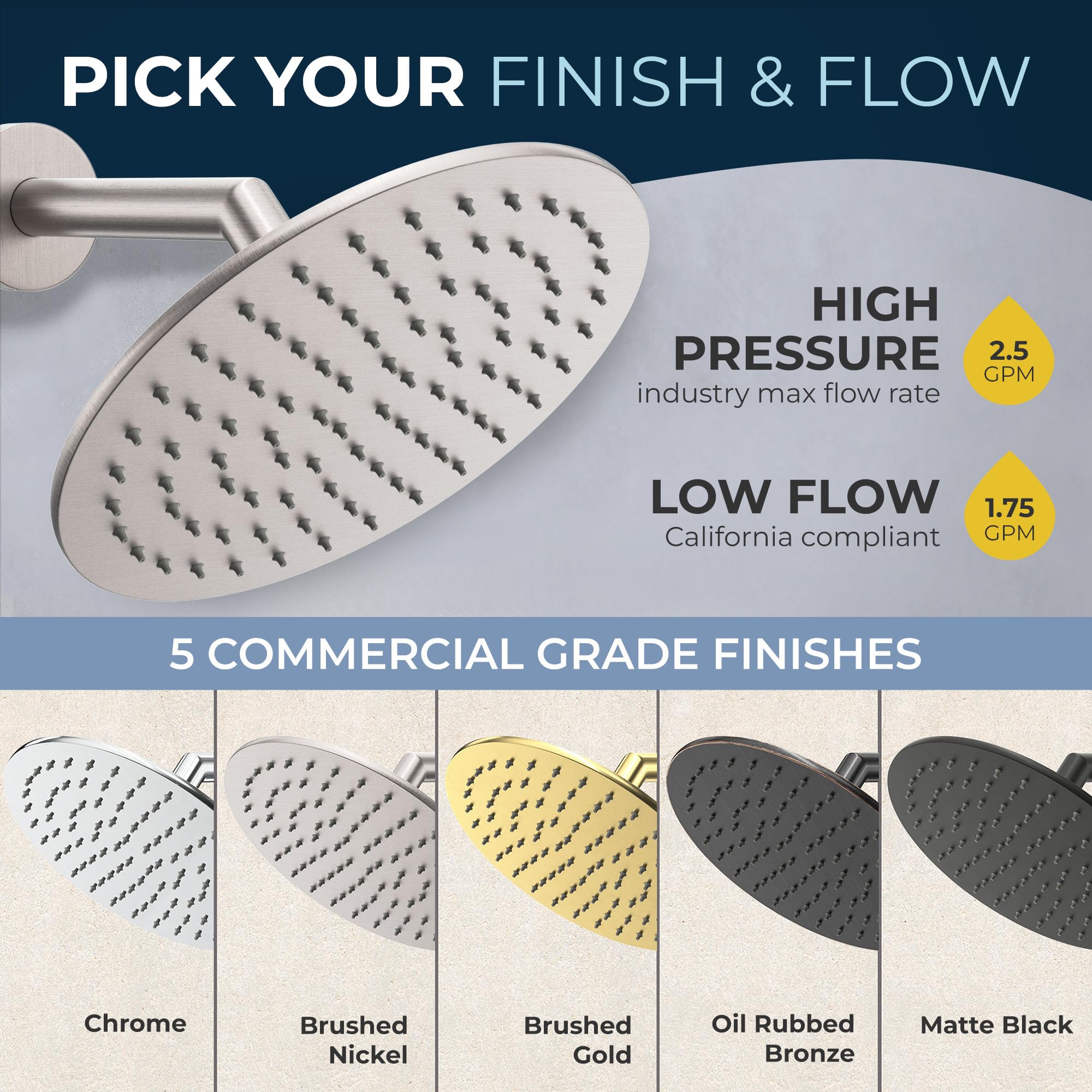 Las 9 Mejores Mampara De Plástico Bañera [Y