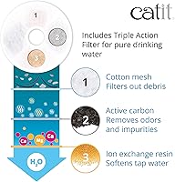 Vista 6 de Catit LED Flower Fountain with Triple Action Filter, Cat Drinking Water Fountain, 3 L