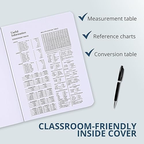 Miniatura 4 de Roaring Spring Paper Products 77262 Cuaderno para composiciones. Paquete de 4 unidades. Paquete de 4