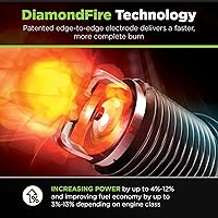 Vista 3 de E3 Bujías E3.34 Powersports para motocicletas, cuatrimotos, motos de nieve y más, tecnología patentada DiamondFIRE, paquete de 1