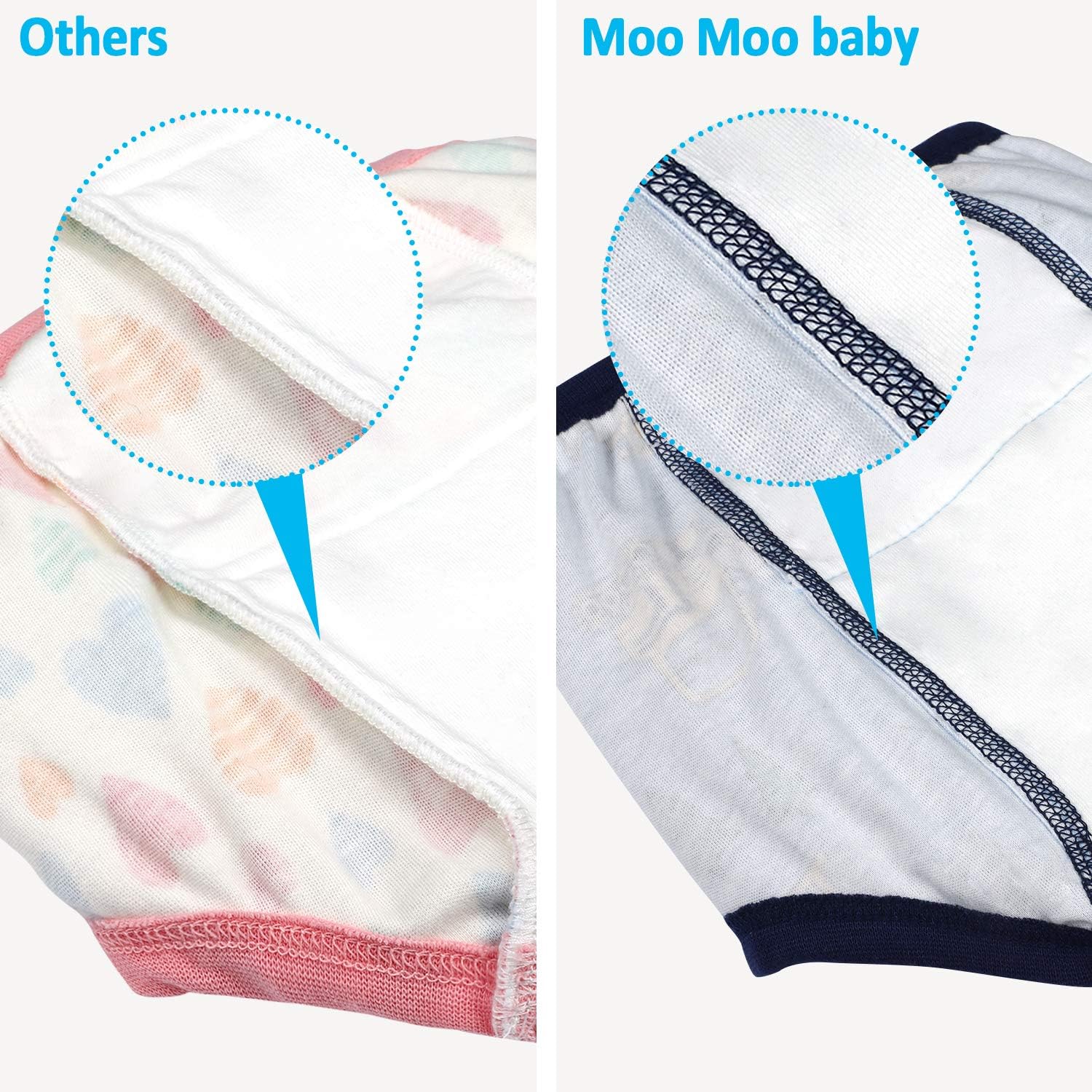 MooMoo Baby 8 Packs Potty Training Pants Cotton Absorbent Training Underwear for Toddler Boy and Girls 2T-9T - Image 7