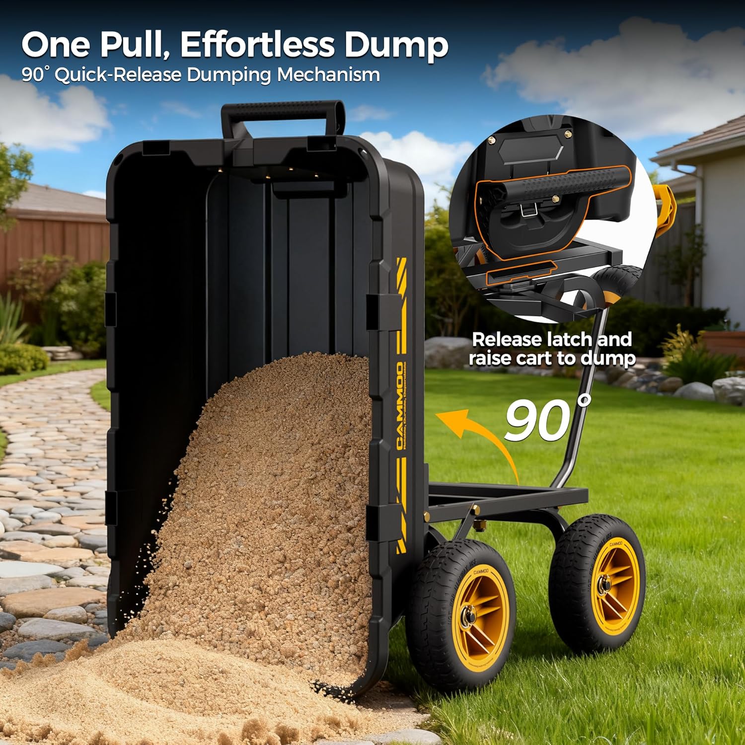 10in NO-FLAT TIRES 900lb Heavy-Duty Garden Dump Cart DIY Expandable Capacity Over 4 Cu.Ft. Utility Wagon with Quick-Release Dumping & Prime Grade 100% Virgin Polypropylene-Not Recycled Material