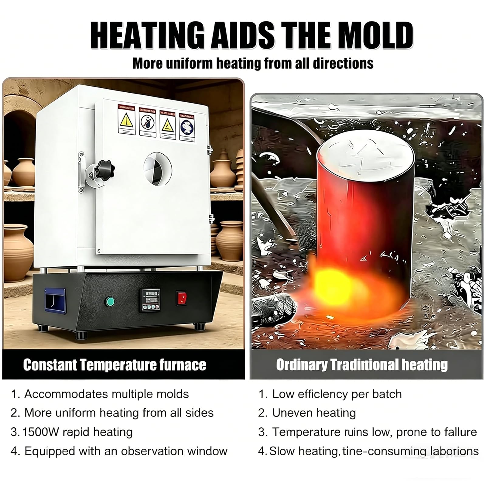 Horno Mufla Eléctrico Laboratorio Cerrado, Horno Alfarería 1750W Para Cerámica Doméstica, Horno Eléctrico Programable 1150 ℃ Con Controlador Digital Para Proyectos Bricolaje Y Cocción Yeso