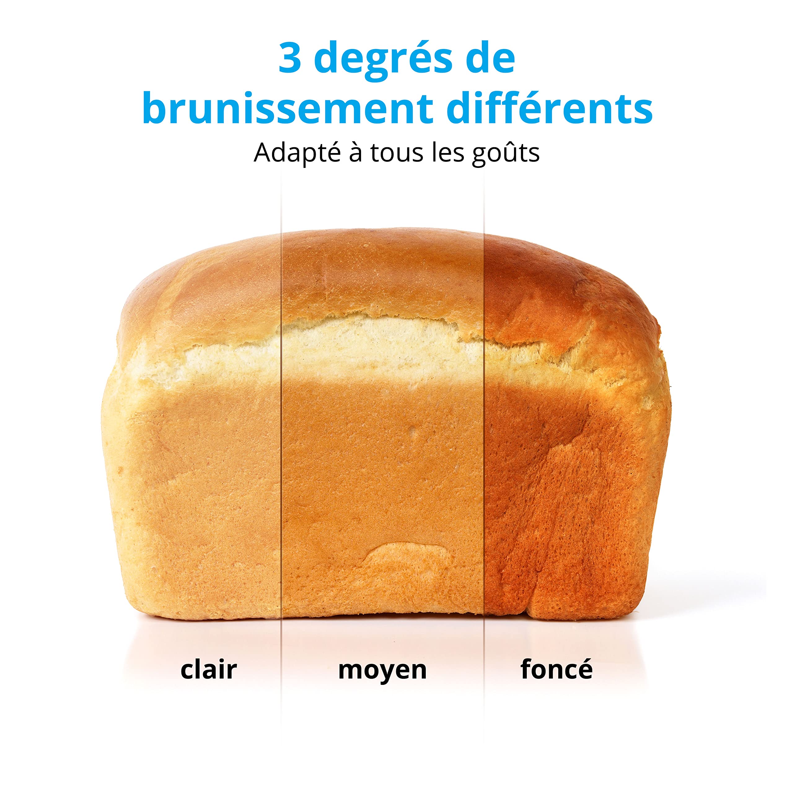MEDION Machine à pain (550 W, jusqu’à 1000 g, 19 programmes, 3 niveaux de cuisson, maintien au chaud, départ différé, MD11011)