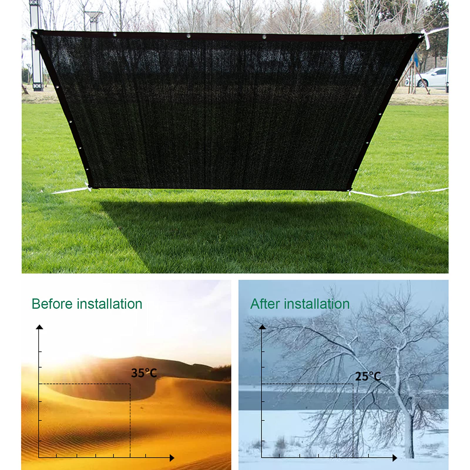 Telo Ombreggiante Nero 90% Per Serra – Protezione Solare Con Occhielli, 1x2m