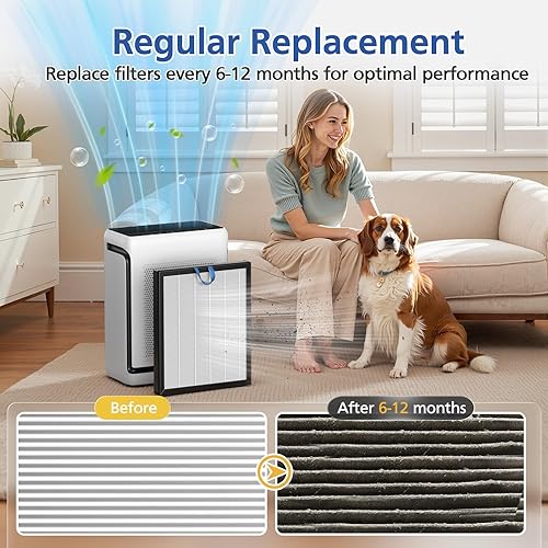 Miniatura 7 de Vital 200S - Filtro de repuesto compatible con purificadores de aire LEVOIT Vital 200S y Vital 200S-P, filtro de aire HEPA 3 en 1 y filtro de carbón