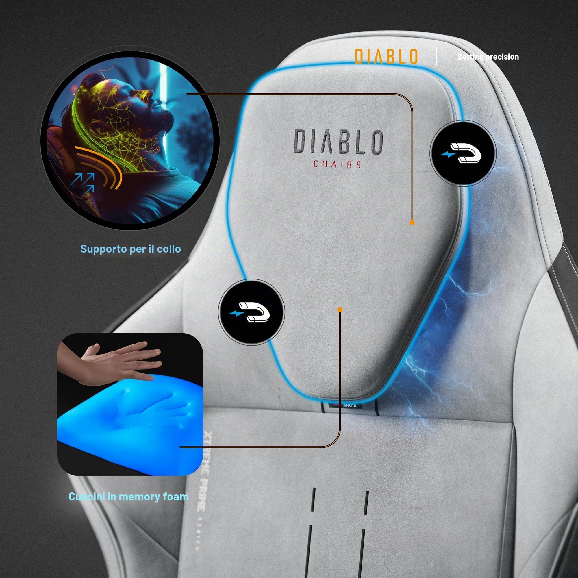 DIABLO X.One Prime Sedia Gaming Tessuto X.One Prime - Poltrona Gaming Ergonomica con Braccioli Regolabili, Cuscino Lombare e Seduta Refrigerante - Base in Metallo - Gaming Chair 140 kg