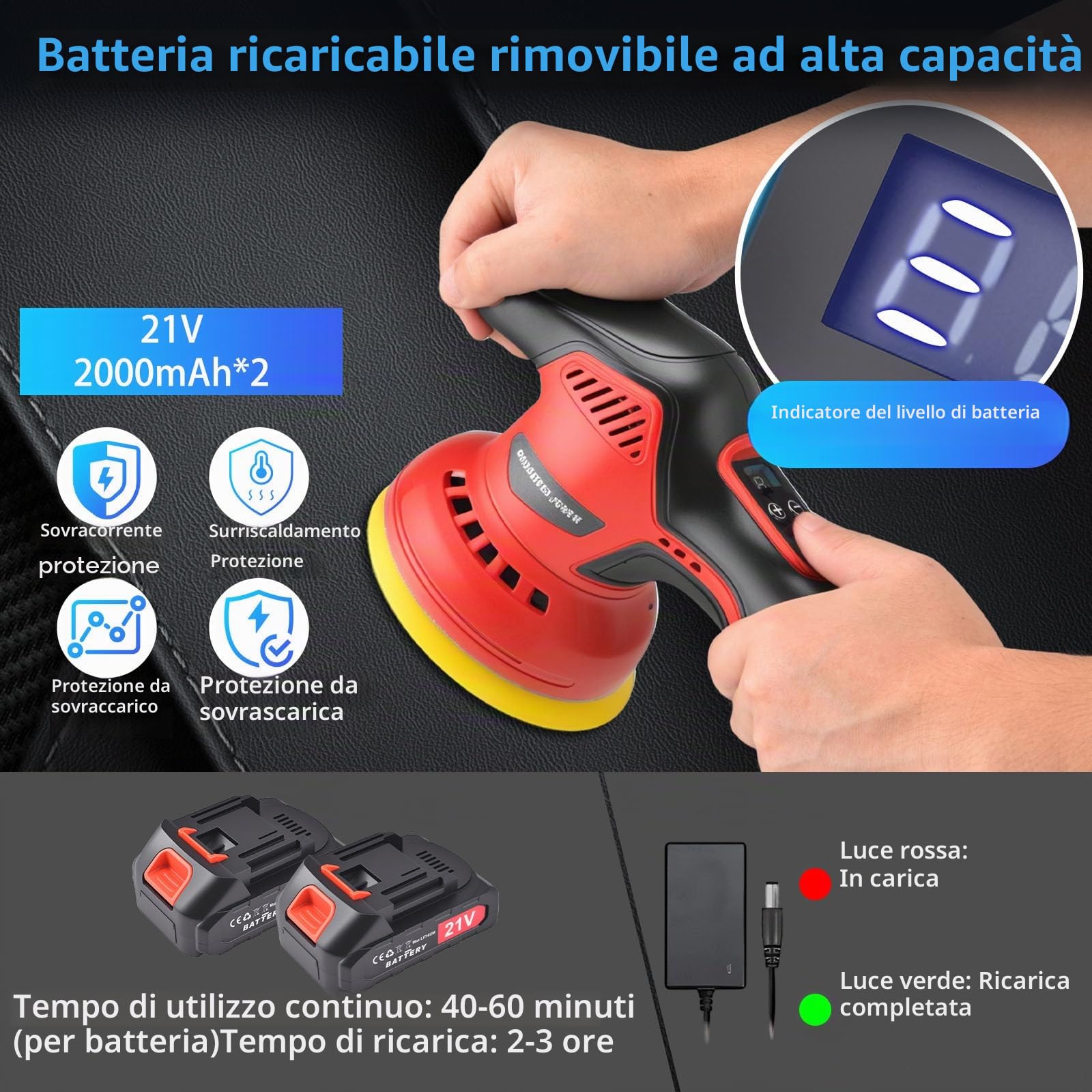 21V Lucidatrice Auto a Batteria,Lucidatrice Rotorbitale Professionale con 2 Batterie al Litio 2000mAh,8 Velocità Regolabili 2500-6300 RPM per Lucidatura,Pulizia e Ceratura Auto,Kit con 17 Accessori