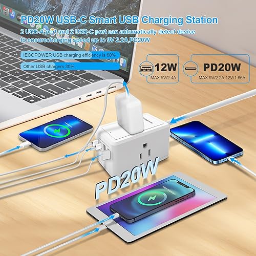 10FT Long Surge Protector Power Strip-with 3 Widely Outlets and 4 USB Ports(2 USB-C Port,PD20W Fast Charging),10 Foot Extension Cord(1250W/10A),Wall Mount for Home Office,900 J,White(2 Pack)(10ft-PD20W,2PACK)