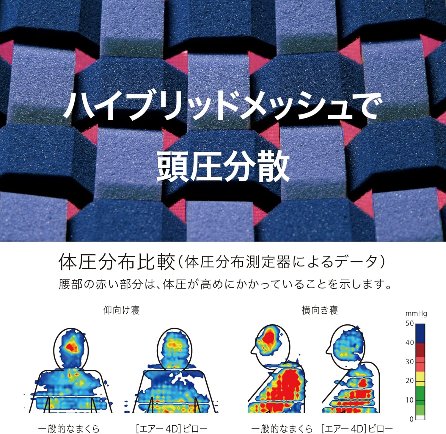 nishikawa 【 西川 】 [エアー4D] ピロー 眠りのフォームにこだわった4D感覚特殊立体構造 通気性を向上 快適な睡眠環境をキープ 高さ調整可能 コンディショニングピロー 枕 日本製 高め ダークブルー EPV2689500
