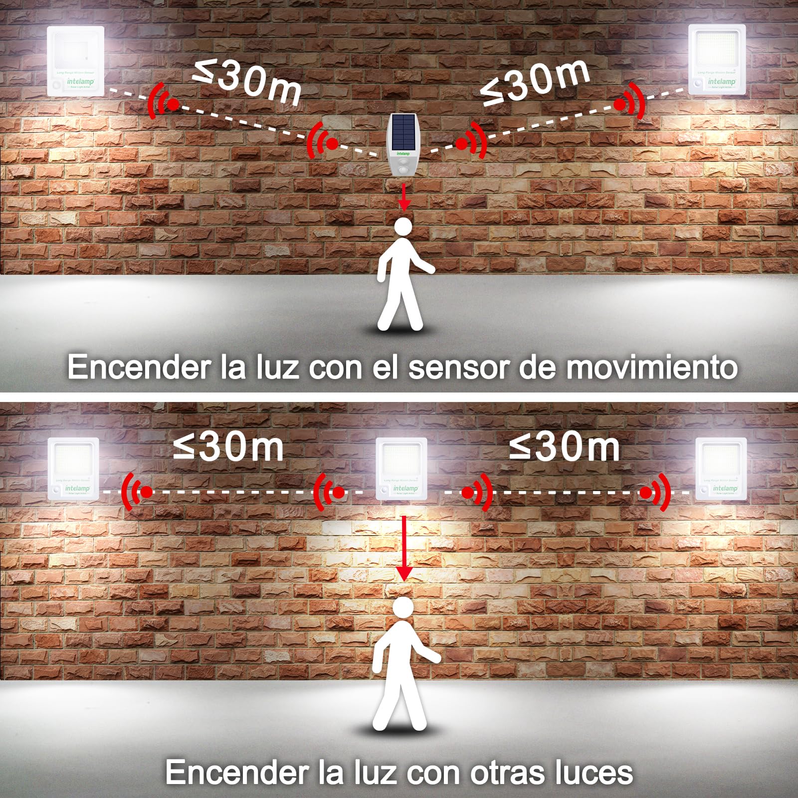 intelamp Foco LED Solar Exterior 2000LM, Batería 12000mAh, Color Blanco 6500K, Sensor de Movimiento con Caja Externa, 3 Modos, IP65 Impermeable, Lámpara de Seguridad para Jardín y Terraza