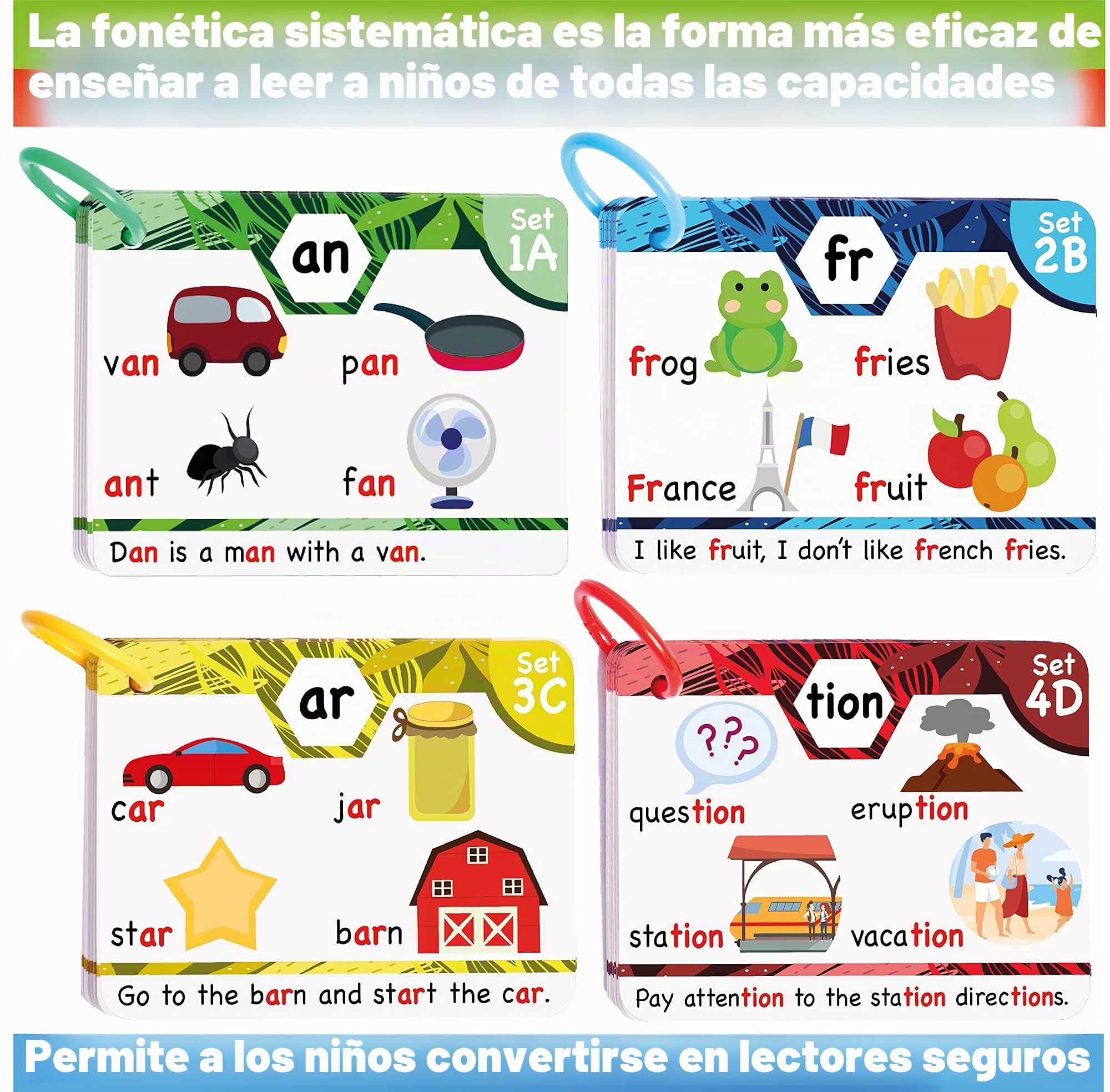 THE BAMBINO TREE Tarjetas flash fonéticas