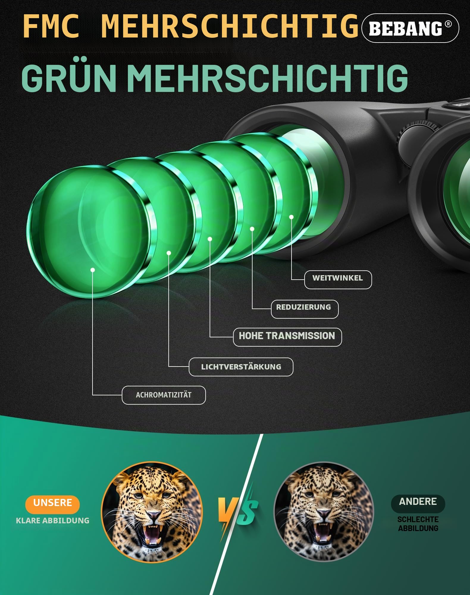 BEBANG Fernglas Erwachsene 10x42 Wasserdicht Ferngläser für Vogelbeobachtung, Jagd, Wandern, Sightseeing, Safari