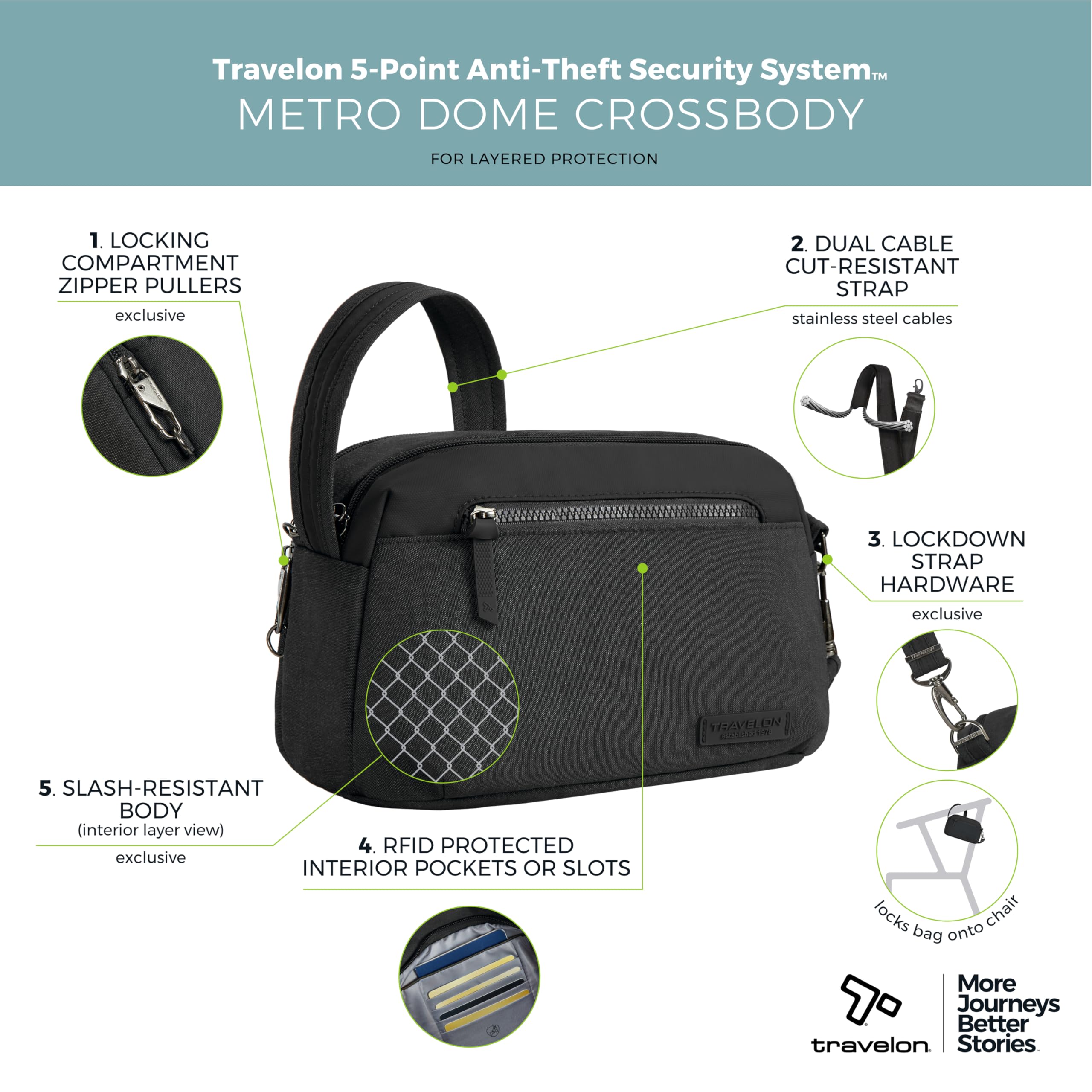 Travelon Anti-Theft Metro Dome Crossbody, Borsa a Tracolla Unisex-Adulto