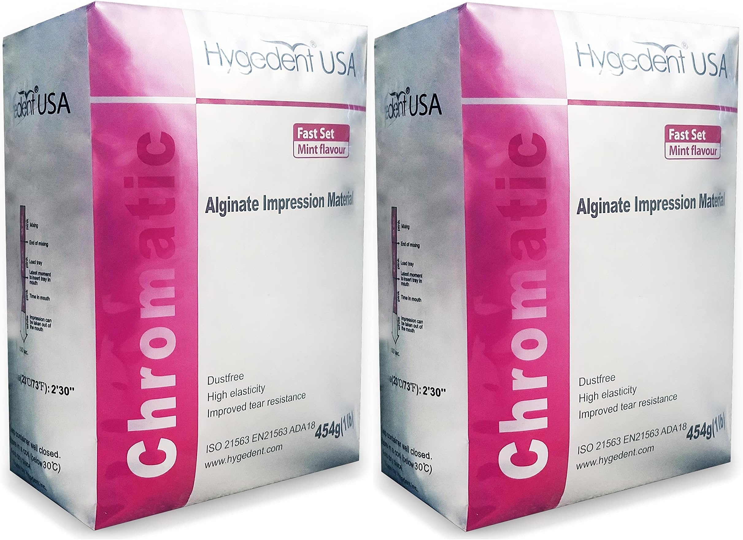 Hygedent Chromatic Fast Set Alginate Material Molding Powder (Pack of 2)