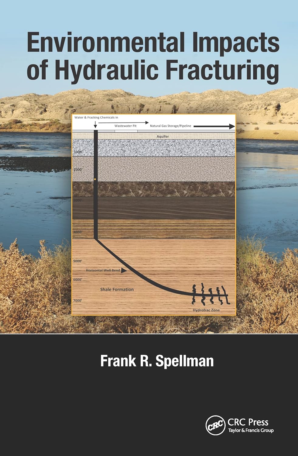 Environmental Impacts of Hydraulic Fracturing: Spellman, Frank R ...