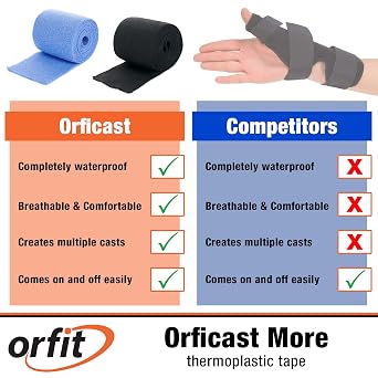 Orficast More Thermoplastic Tape, 6 x 9', Black