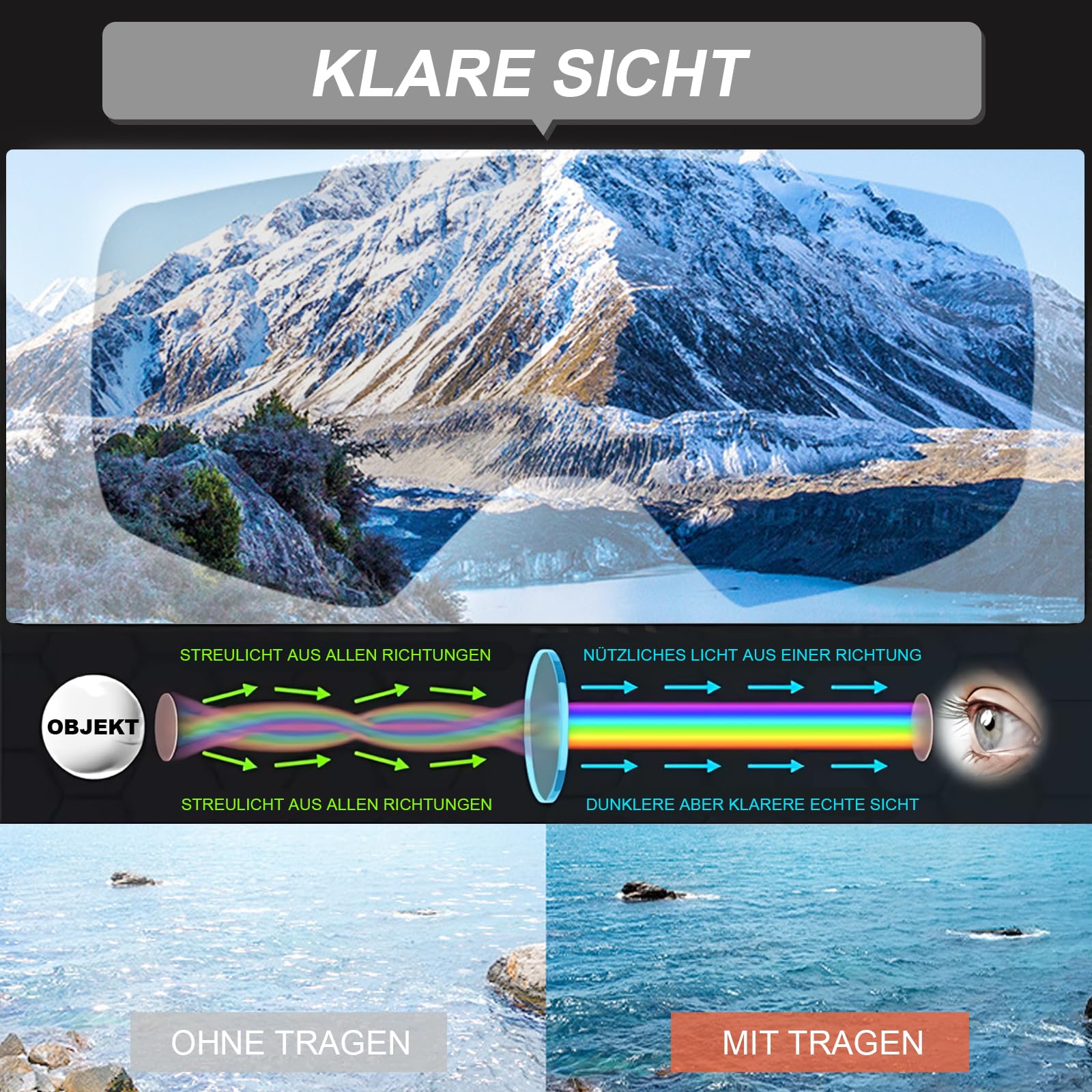Motocross Brille UV-Schutz,Motorradbrille mit Flexiblem Rahmen,Schwammpolsterung,Fit Über Brille für Radfahren,Skifahren,Klettern