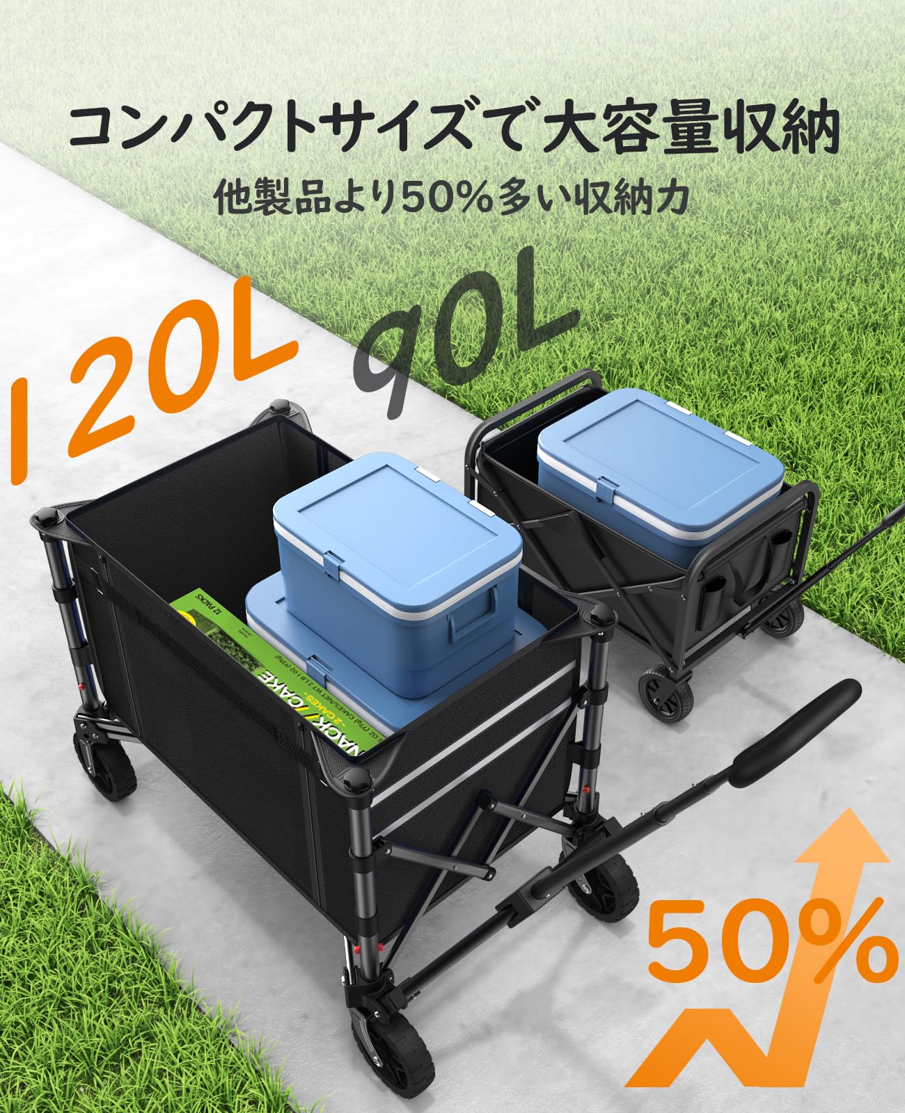 Amazon | Raynesys キャリーワゴン アウトドアワゴン 耐荷重100kg 大