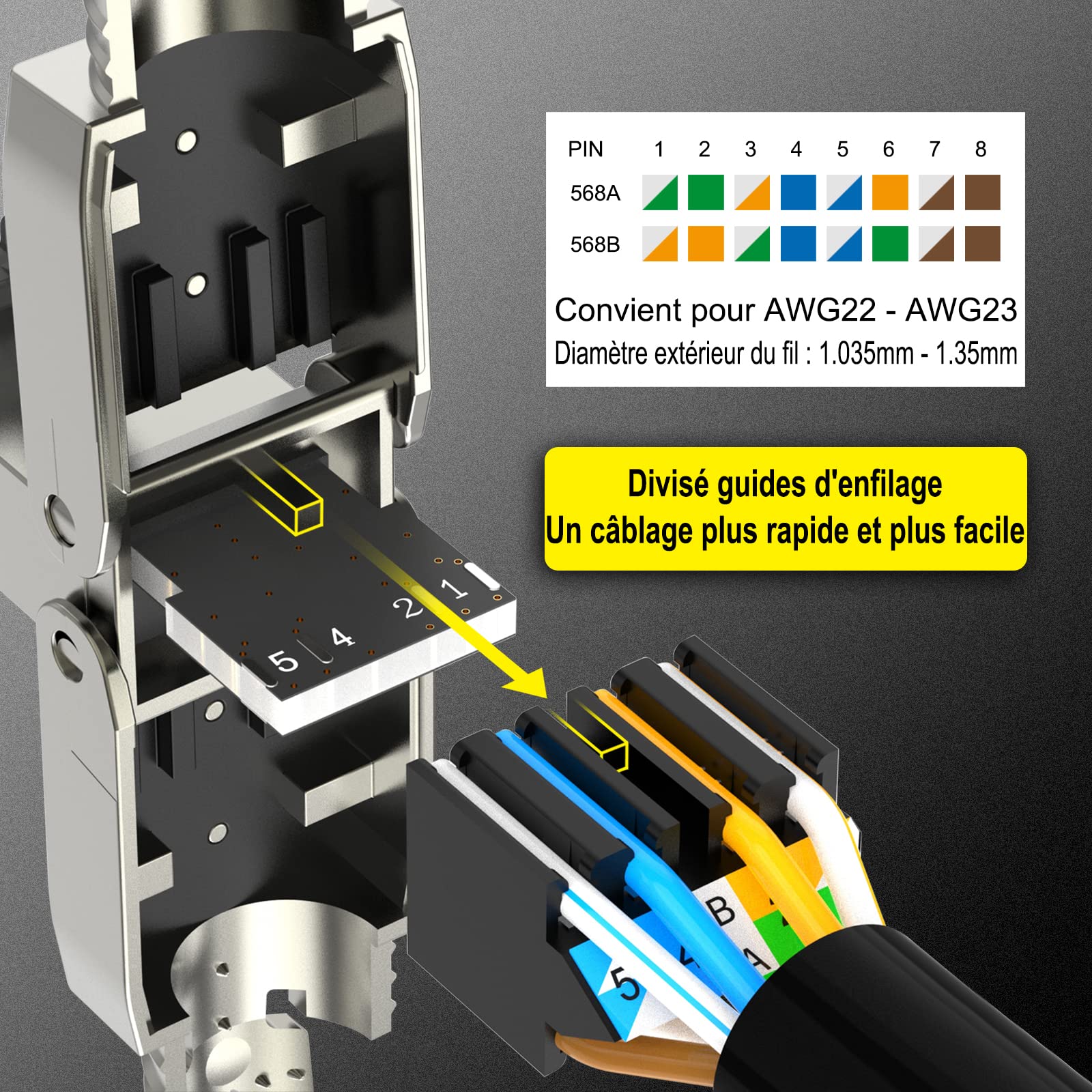 VCELINK Lot de 4 fiches RJ45 sans outil Cat 7 Cat6a, fiche réseau POE++, fiche Cat 7 10 Gbps 600 MHz blindée, fiche LAN avec connecteur LSA pour câble d'installation, câble de pose, noir