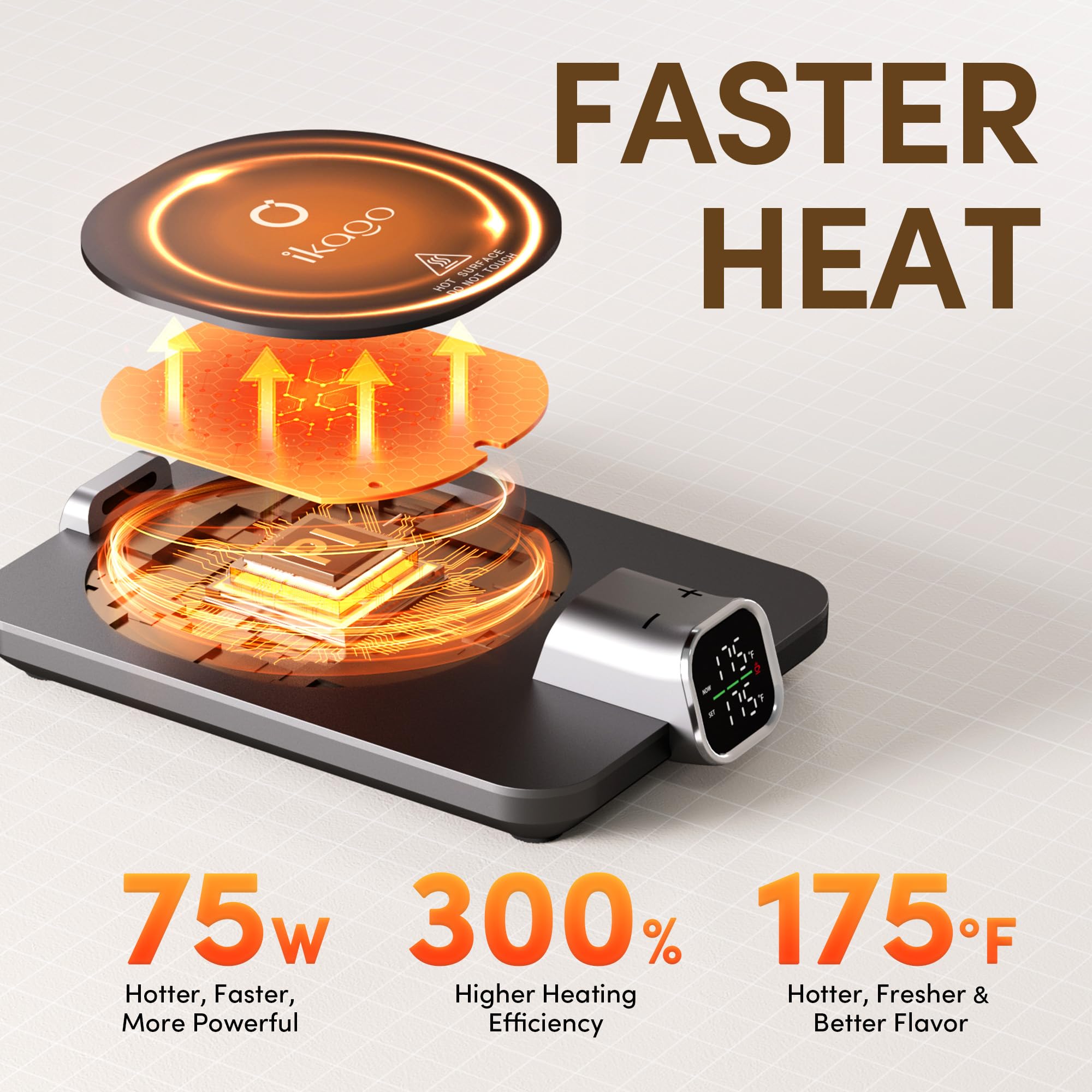 Calentador de tazas de café para escritorio, control preciso de temperatura de -17.2 °C con pantalla en tiempo real, calentador inteligente de tazas con apagado automático y detección de tazas, regalo