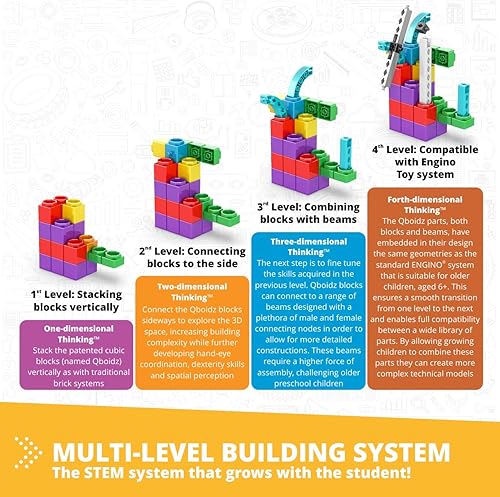 Miniatura 8 de Engino STEAM Labs Learning About Aircraft Bloque de construcción y juguete de construcción para mayores de 3 años